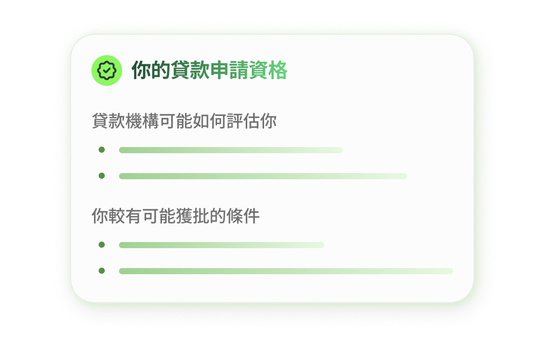 Loan eligibility